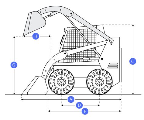 skid steer turning radius|skid steer loader.